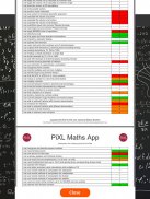 PiXL Maths screenshot 0