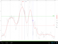 Spektrum - Mobiler Sound Analyzer screenshot 7