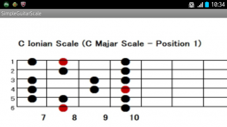 Guitar Scale screenshot 1