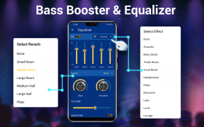 Music Player para Android screenshot 1