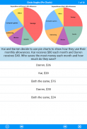 SAT Math : Data Analysis Lite screenshot 4