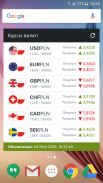 Currency Exchange Conotoxia screenshot 6
