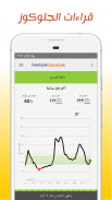 FreeStyle LibreLink - SA screenshot 1