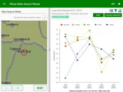 NVT Long Term Yield Reports v2 screenshot 3