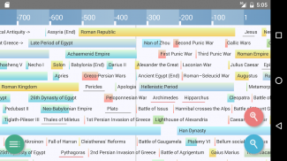 History Timeline screenshot 1