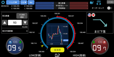 iSPEED FX - FX trading applica screenshot 3
