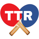 TTR Rechner