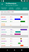 noSpy Biorhythm screenshot 13