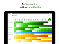 everyday Habit Tracker screenshot 1