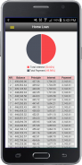 Home Loan Calculator screenshot 1