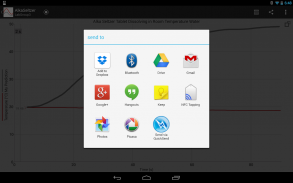 Graphical Analysis GW (Go Wireless sensor support) screenshot 8