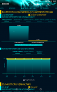 Statistik screenshot 1