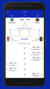 Basketball NBA News, Scores, Stats & Schedules screenshot 4