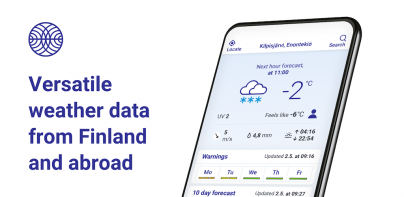 FMI Weather