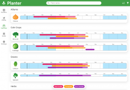 Planter - Garden Planner screenshot 5