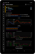 analiti - स्पीड टेस्ट WiFi विश्लेषक screenshot 2