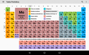 Tabla Periódica 2020. Química en tu bolsillo. screenshot 7