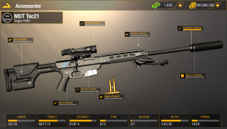 स्नाइपर गेम्स: Bullet Strike–मुफ्त शूटिंग खेल screenshot 1