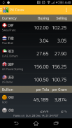 PK Forex screenshot 5