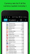 India Currency Converter screenshot 5