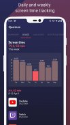 Quantum: App Screen Time Stats - Digital Wellbeing screenshot 1