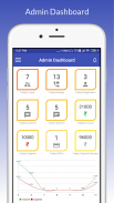 BSSEI Digital Learning App screenshot 3