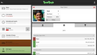 Tennis Temple Scores en direct screenshot 5