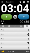 Stopwatch tingkat lanjut - timer olahraga screenshot 1