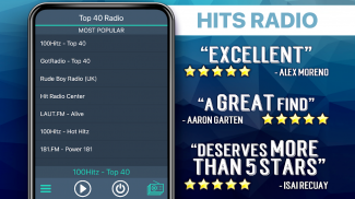 Hits Radio Favorites screenshot 1