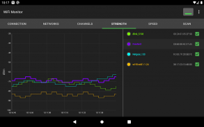 WiFi Monitor: 무선 네트워크 분석기 screenshot 10