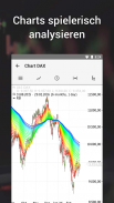 Guidants – Aktien, Börse & Trading screenshot 3