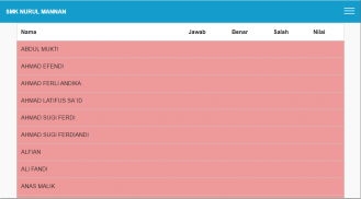 smk nurul mannan screenshot 0