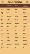 Greek Letters and Alphabet screenshot 0