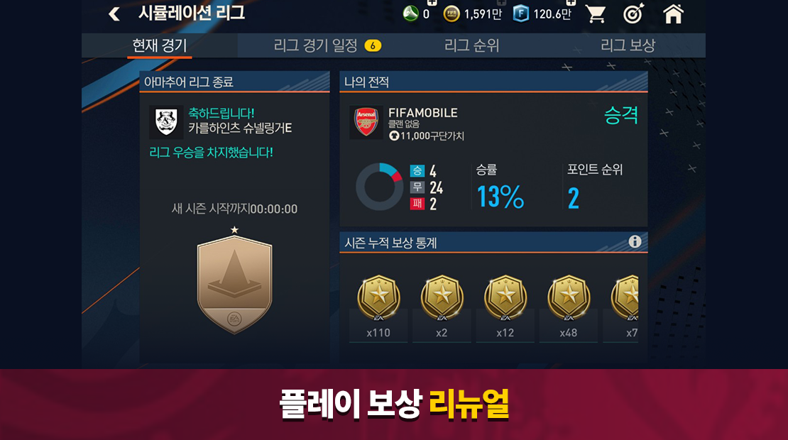 FIFA 모바일 - Téléchargement de l'APK pour Android