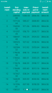 Loan Calculator screenshot 3