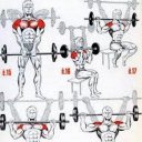 All Shoulder Exercises