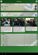 SFN - Unofficial Hibernian Football News screenshot 0