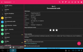 Turistické Známky screenshot 1