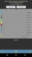 절대색감 - 색상 능력 테스트 (색감 검사) screenshot 10