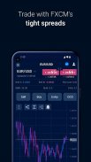 FXCM – CFD & Forex Trading screenshot 7