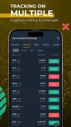 Crypto Clubs – Signals & Chat screenshot 1