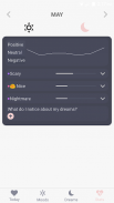 Introspect - Mood Tracker & Dream Tracker screenshot 4