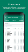 FootballHD - новости футбола screenshot 8