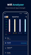 Snelheidstest: Wifi-Analysator screenshot 1