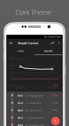 Weight Loss Tracker screenshot 1
