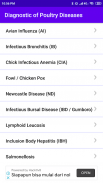 Diagnostic of Poultry Diseases screenshot 1