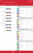 Live Scores Jupiler Pro League screenshot 1