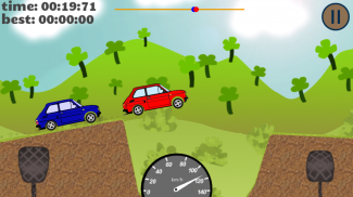 Maluch Racing screenshot 5