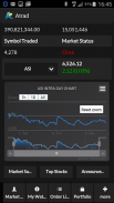 ATrad Stock Trading screenshot 2