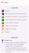 Ovulazione e Fertilità screenshot 5